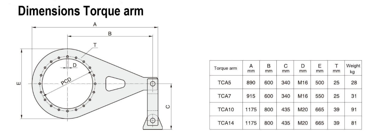 CA210 Hydraulic Motor